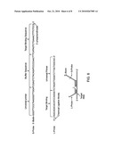 Chemical ligation dependent probe amplification (CLPA) diagram and image