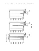 Chemical ligation dependent probe amplification (CLPA) diagram and image