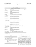 Chemical ligation dependent probe amplification (CLPA) diagram and image