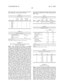 Chemical ligation dependent probe amplification (CLPA) diagram and image