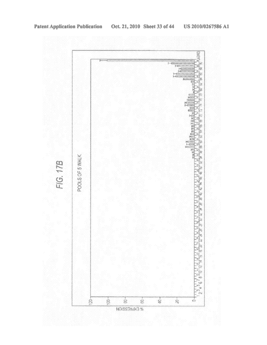 siRNA targeting KRAS - diagram, schematic, and image 34