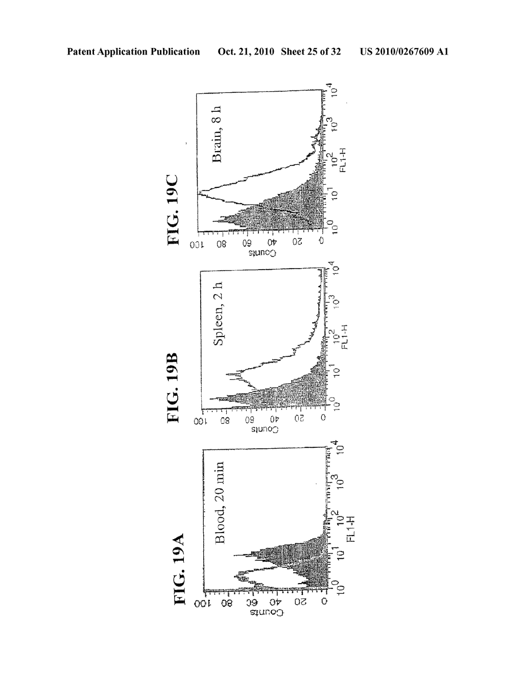 COMPOUNDS WHICH INHIBIT BETA-SECRETASE ACTIVITY AND METHODS OF USE THEREOF - diagram, schematic, and image 26