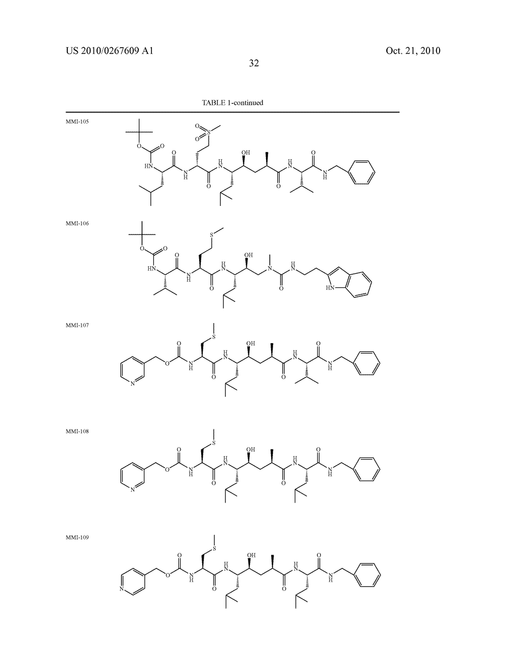 COMPOUNDS WHICH INHIBIT BETA-SECRETASE ACTIVITY AND METHODS OF USE THEREOF - diagram, schematic, and image 65