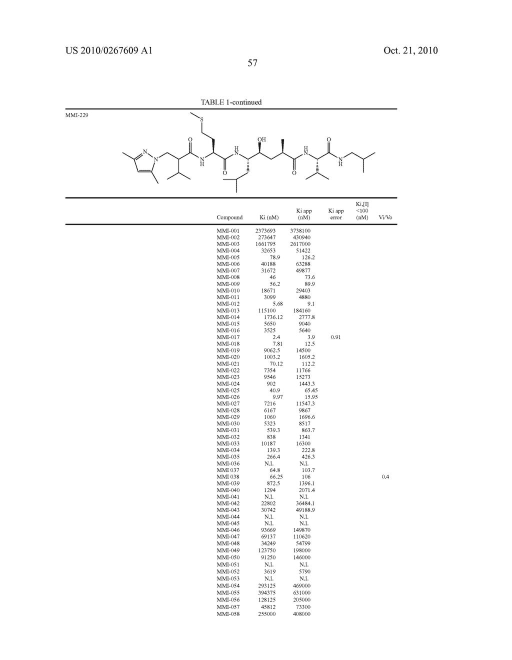 COMPOUNDS WHICH INHIBIT BETA-SECRETASE ACTIVITY AND METHODS OF USE THEREOF - diagram, schematic, and image 90