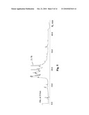 Polypeptide comprising a knottin protein moiety diagram and image