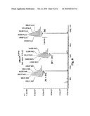 Polypeptide comprising a knottin protein moiety diagram and image