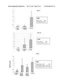 HYPOALLERGENIC CEREAL PROTEIN AND USES THEREOF diagram and image