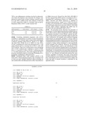 Methods and Compositions for Treatment of Atherosclerosis diagram and image