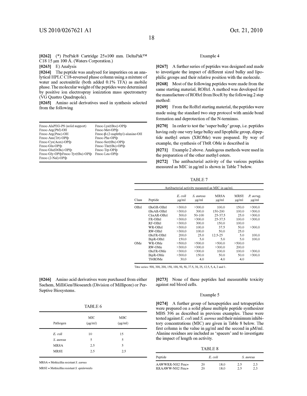 Antimicrobial Compounds and Formulations - diagram, schematic, and image 21