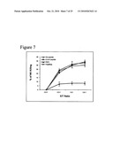 Methods to activate or block the HLA-E/Qa-1 restricted CD8+ T cell regulatory pathway to treat immunological disease diagram and image