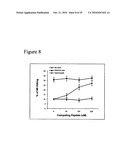 Methods to activate or block the HLA-E/Qa-1 restricted CD8+ T cell regulatory pathway to treat immunological disease diagram and image