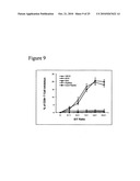 Methods to activate or block the HLA-E/Qa-1 restricted CD8+ T cell regulatory pathway to treat immunological disease diagram and image