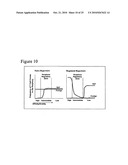 Methods to activate or block the HLA-E/Qa-1 restricted CD8+ T cell regulatory pathway to treat immunological disease diagram and image