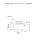 Methods to activate or block the HLA-E/Qa-1 restricted CD8+ T cell regulatory pathway to treat immunological disease diagram and image