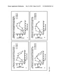 Methods to activate or block the HLA-E/Qa-1 restricted CD8+ T cell regulatory pathway to treat immunological disease diagram and image