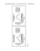 Methods to activate or block the HLA-E/Qa-1 restricted CD8+ T cell regulatory pathway to treat immunological disease diagram and image