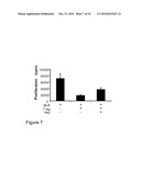 PEPTIDES WITH CAPACITY TO BIND TO SCURFIN AND APPLICATIONS diagram and image