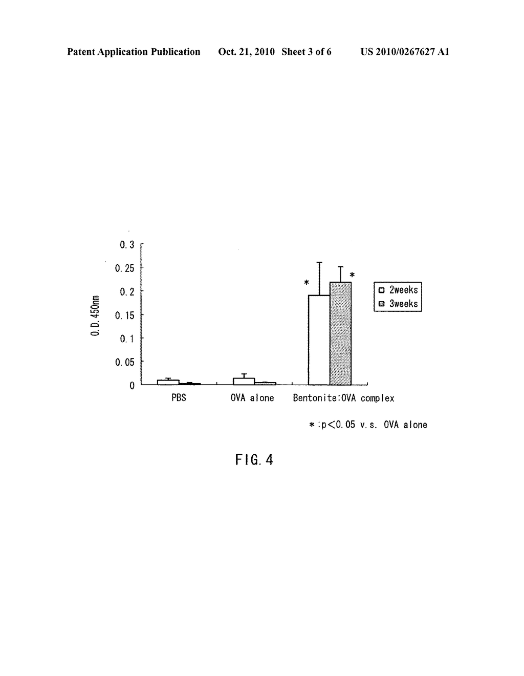 SUPPORT FOR PROTEIN TRANSFER, PROTEIN TRANSFER AGENT USING THE SUPPORT, PROTEIN TRANSFER METHOD, CELL HAVING PROTEIN TRANSFERRED THEREINTO AND METHOD OF PRODUCING THE SAME - diagram, schematic, and image 04