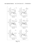 Analogs of Gastric Inhibitory Polypeptide and Their Use for Treatment of Diabetes diagram and image