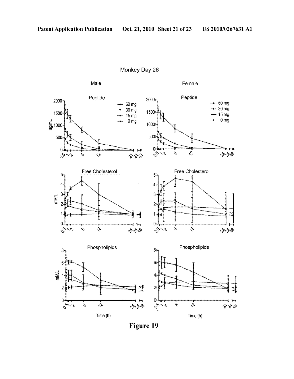 APOLIPOPROTEIN A-I MIMICS - diagram, schematic, and image 22