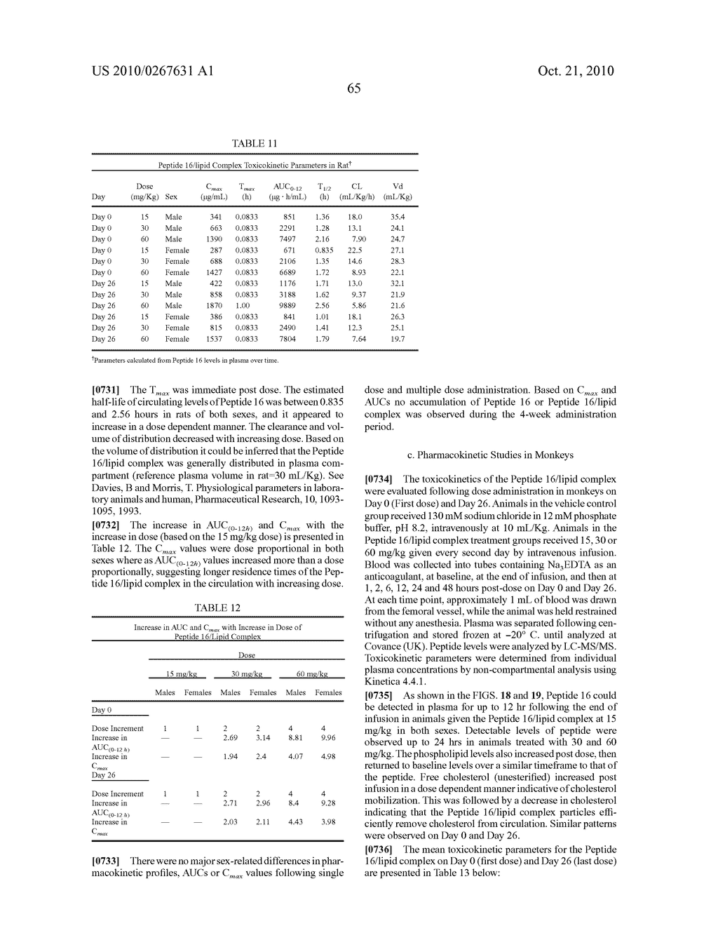 APOLIPOPROTEIN A-I MIMICS - diagram, schematic, and image 89