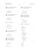 USE OF CYTOCHROME P450-METABOLIZED DRUGS AND GRF MOLECULES IN COMBINATION THERAPY diagram and image