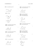 USE OF CYTOCHROME P450-METABOLIZED DRUGS AND GRF MOLECULES IN COMBINATION THERAPY diagram and image