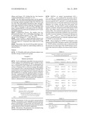 USE OF CYTOCHROME P450-METABOLIZED DRUGS AND GRF MOLECULES IN COMBINATION THERAPY diagram and image