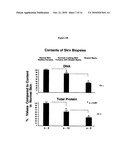 PROGNOSTIC TESTS FOR DEVELOPMENT OF DERMAL STRETCH MARKS AND IMPLICATIONS FOR THE PREVENTATIVE TREATMENT THEREOF diagram and image