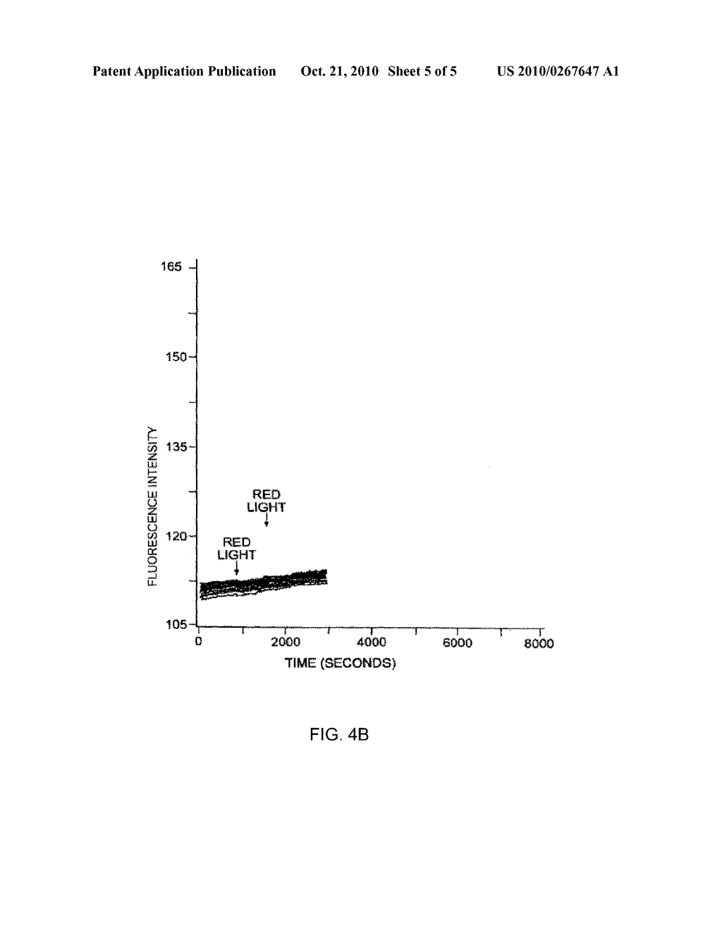 MODULATING PHOTOREACTIVITY IN A CELL - diagram, schematic, and image 06