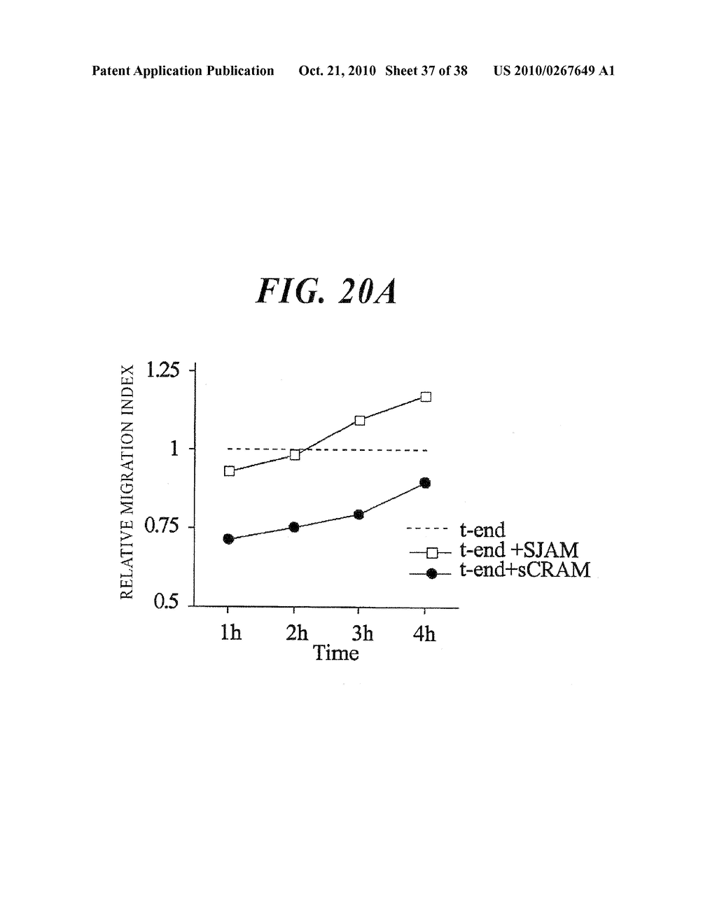 VASCULAR ADHESION MOLECULES AND MODULATION OF THEIR FUNCTION - diagram, schematic, and image 38