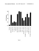 T CELL ANTIGEN RECEPTOR PEPTIDES diagram and image