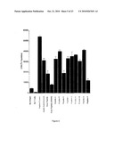 T CELL ANTIGEN RECEPTOR PEPTIDES diagram and image