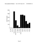 T CELL ANTIGEN RECEPTOR PEPTIDES diagram and image