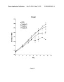 T CELL ANTIGEN RECEPTOR PEPTIDES diagram and image