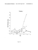 T CELL ANTIGEN RECEPTOR PEPTIDES diagram and image