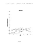 T CELL ANTIGEN RECEPTOR PEPTIDES diagram and image