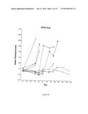 T CELL ANTIGEN RECEPTOR PEPTIDES diagram and image