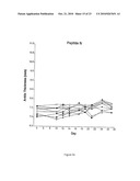 T CELL ANTIGEN RECEPTOR PEPTIDES diagram and image