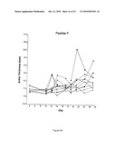 T CELL ANTIGEN RECEPTOR PEPTIDES diagram and image