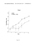 T CELL ANTIGEN RECEPTOR PEPTIDES diagram and image