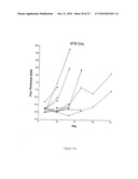 T CELL ANTIGEN RECEPTOR PEPTIDES diagram and image