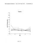 T CELL ANTIGEN RECEPTOR PEPTIDES diagram and image