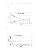 Trehalulose-containing composition, its preparation and use diagram and image