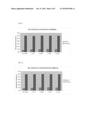 Trehalulose-containing composition, its preparation and use diagram and image