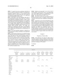 Trehalulose-containing composition, its preparation and use diagram and image