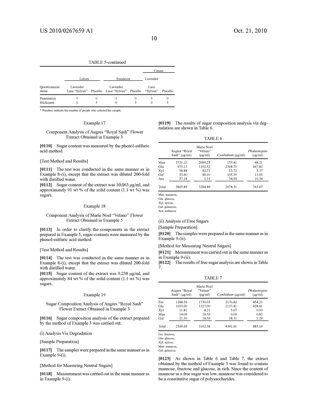 EXTRACT OBTAINED FROM ORCHIDACEAE PLANTS, METHOD FOR PRODUCING THE EXTRACT, AND EXTERNAL AGENT FOR SKIN COMPRISING THE EXTRACT - diagram, schematic, and image 16