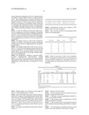 AVENANTHRAMIDE-CONTAINING COMPOSITIONS diagram and image