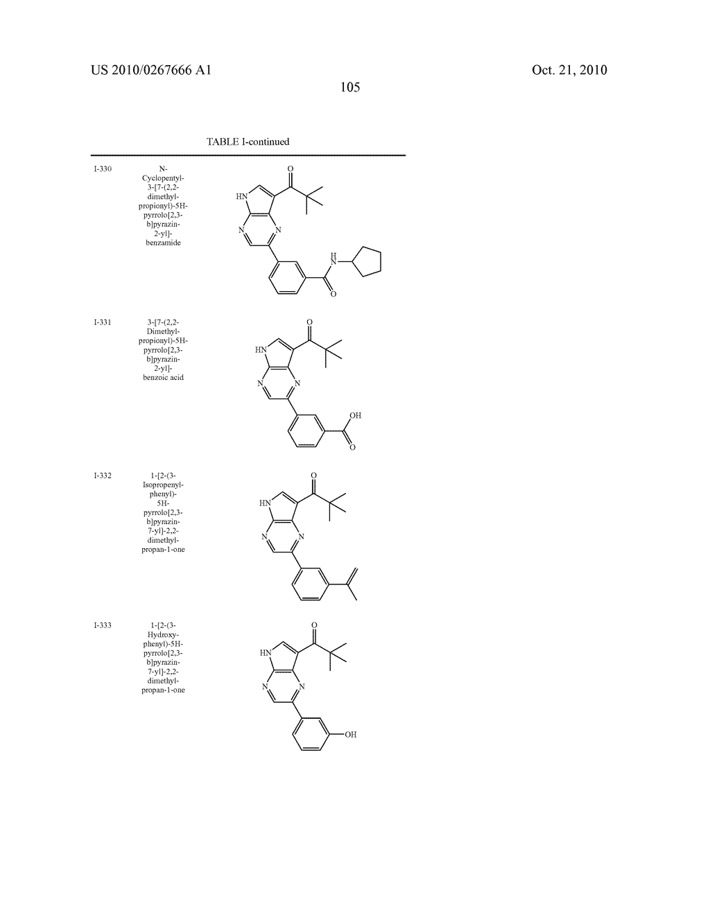 Pyrrolopyrazine kinase inhibitors - diagram, schematic, and image 106