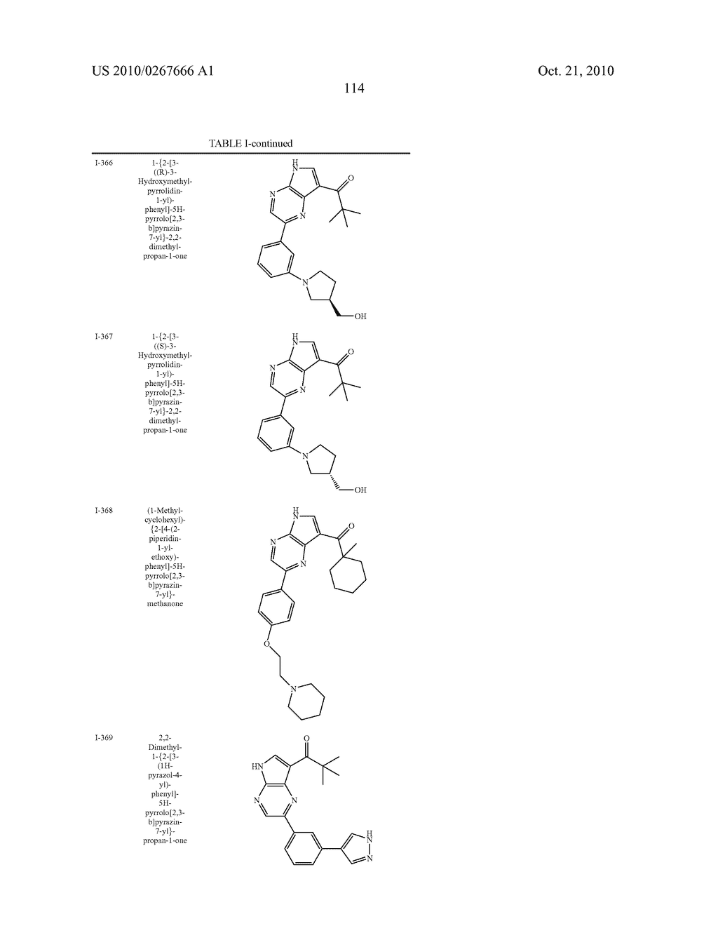 Pyrrolopyrazine kinase inhibitors - diagram, schematic, and image 115